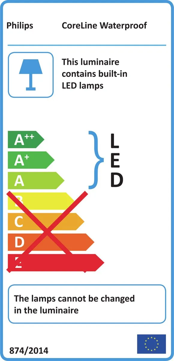 Philips LED CoreLine WT120C G2 Montagebalk 34W 4000lm - 120cm