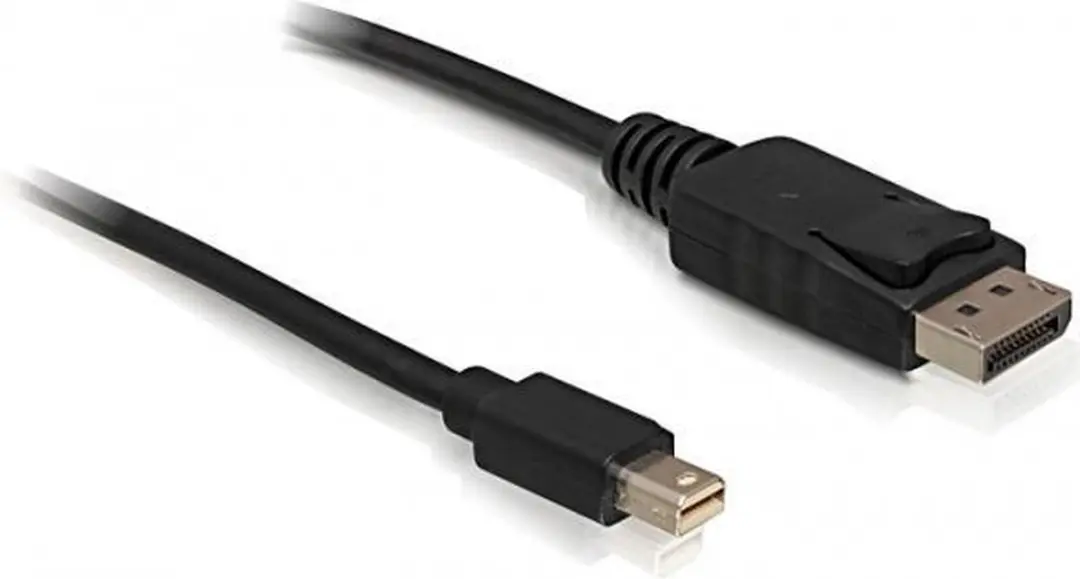 Delock Mini DisplayPort