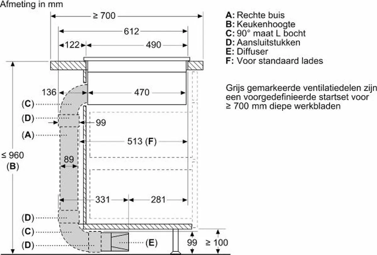Siemens HZ9VDKR0 Recyclingset Zuigplaat - 5 Stuks