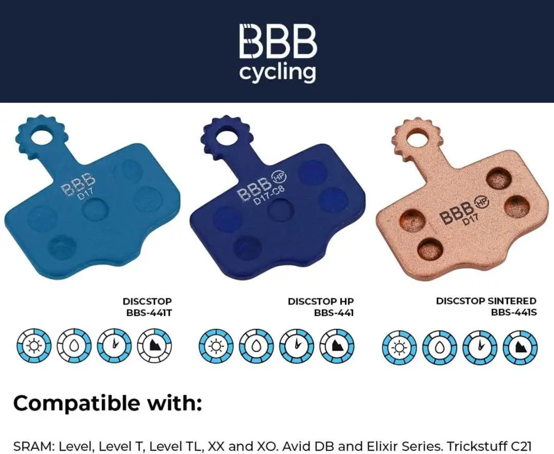 BBB Cycling Remblokken DiscStop BBS-441T - Blauw