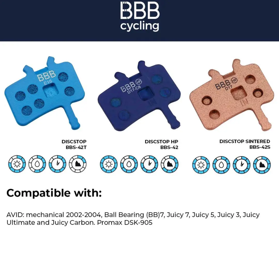 BBB Cycling DiscStop BBS-42 Remblokken - Blauw