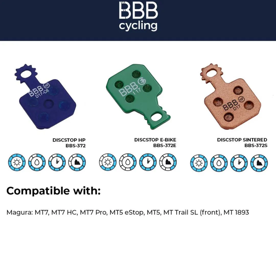 BBB Cycling DiscStop BBS-372 Remblokken - Blauw