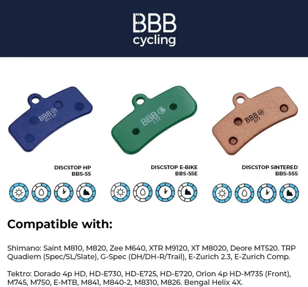 BBB Cycling DiscStop E-Bike Remblokken - Groen - BBS-55E