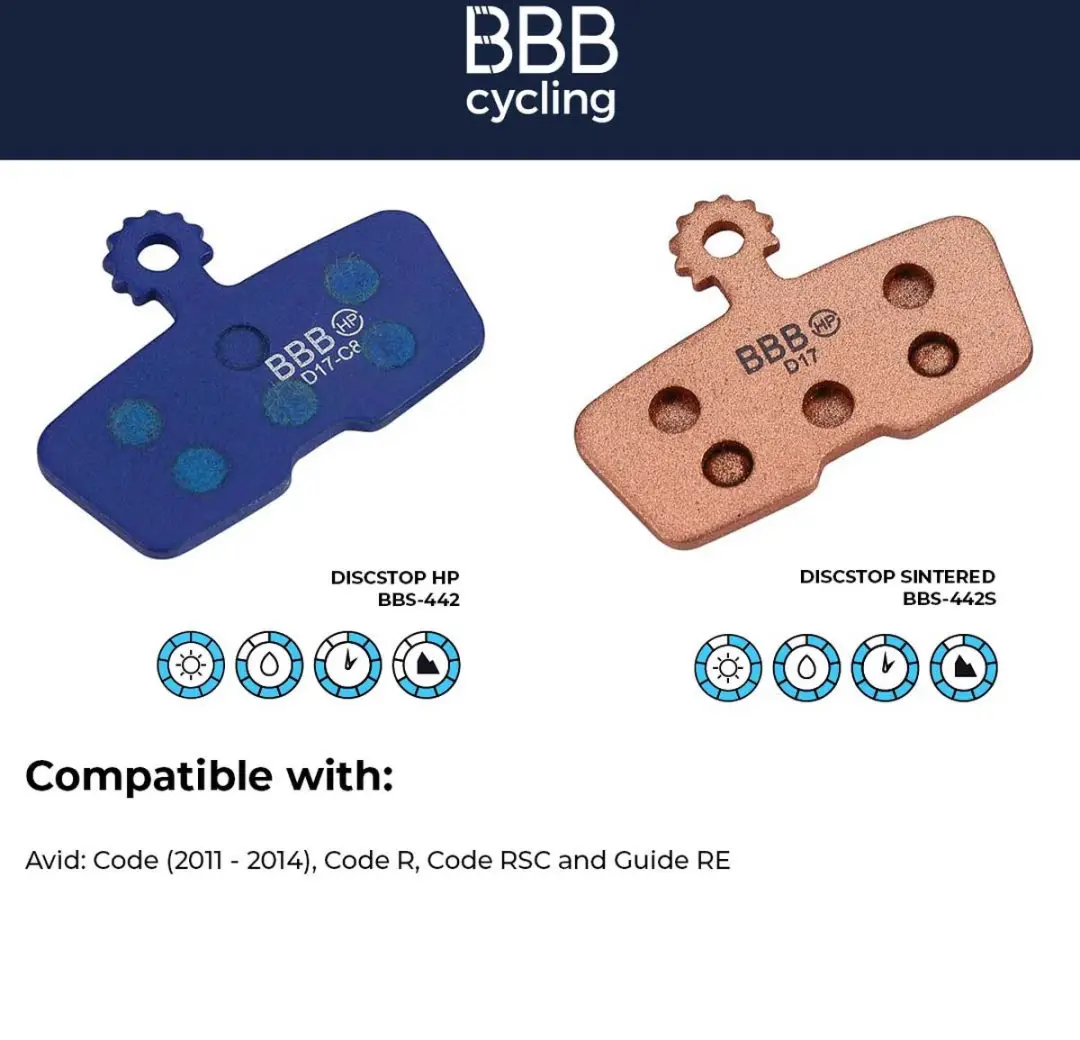 BBB Cycling DiscStop BBS-442 Remblokken - Blauw