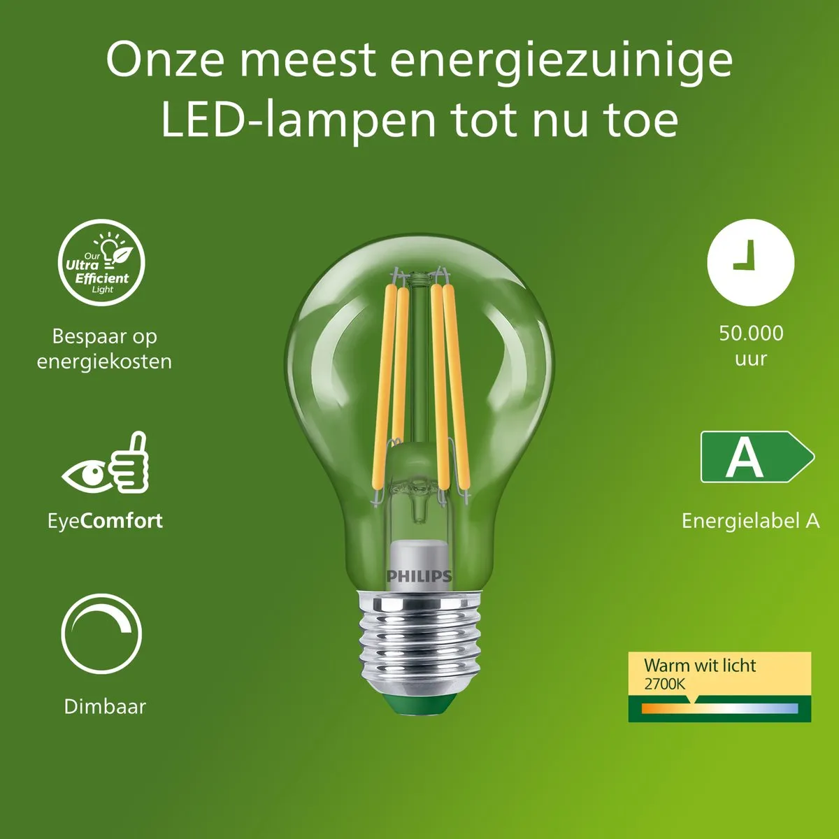 Philips UltraEfficient LED A60 2.3W E27 Warmwit 2700K