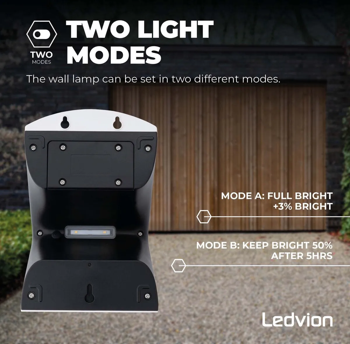 Ledvion Solar LED Wandlamp 4W 3000K IP65 - Wit