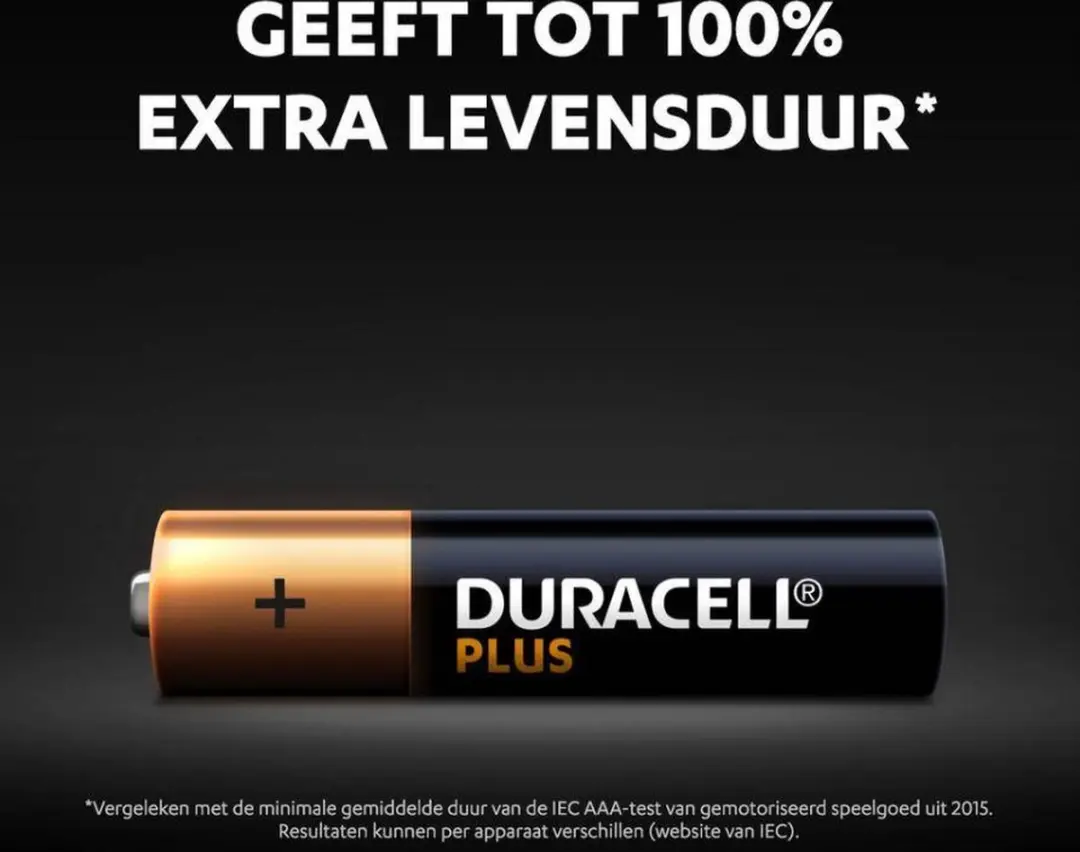 Duracell Alkaline Plus AAA Batterijen - 8 Stuks