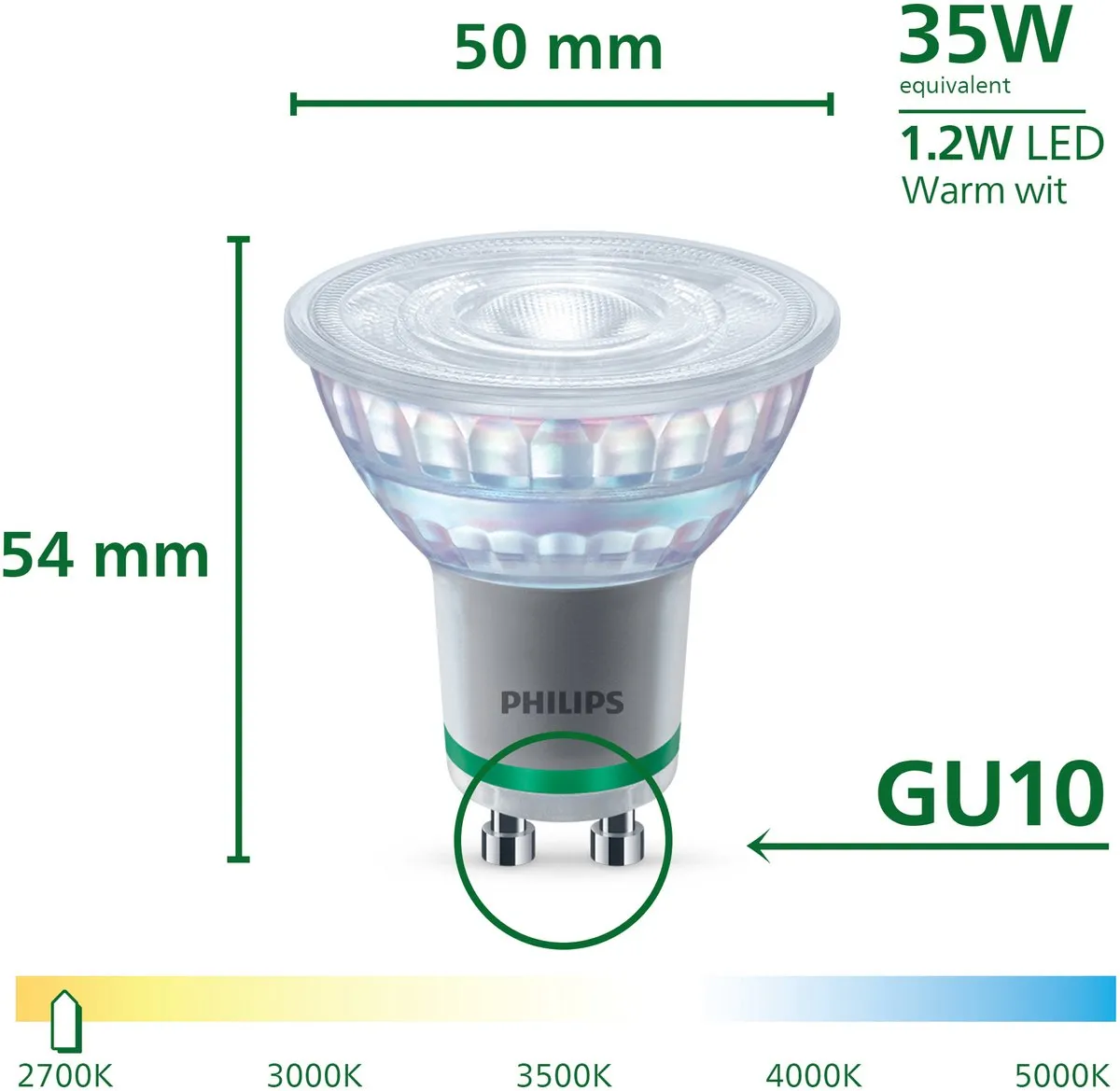 Philips UltraEfficient LED Spot GU10 1.2W Warmwit