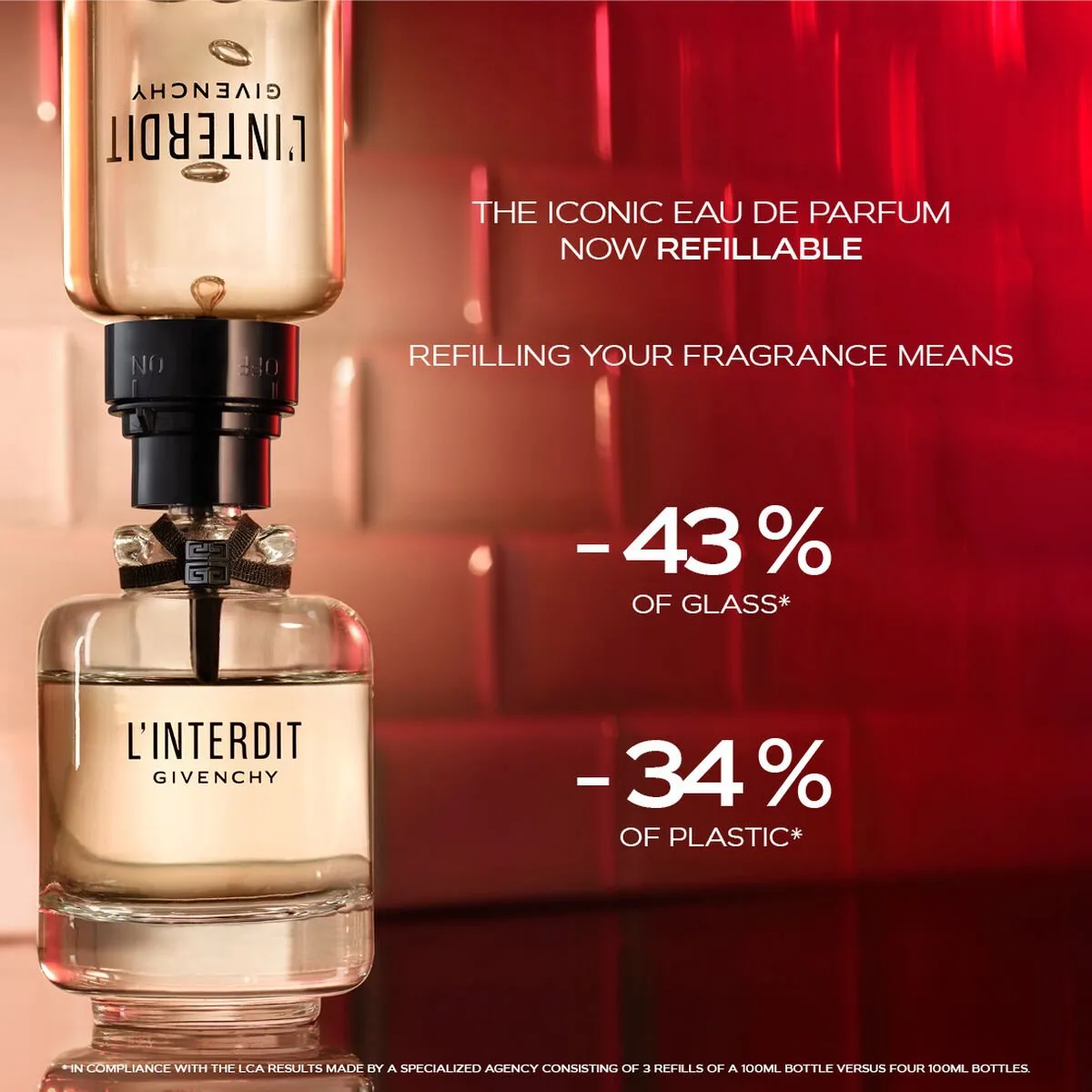 Givenchy L'Interdit Eau de Parfum Navulling 150ml