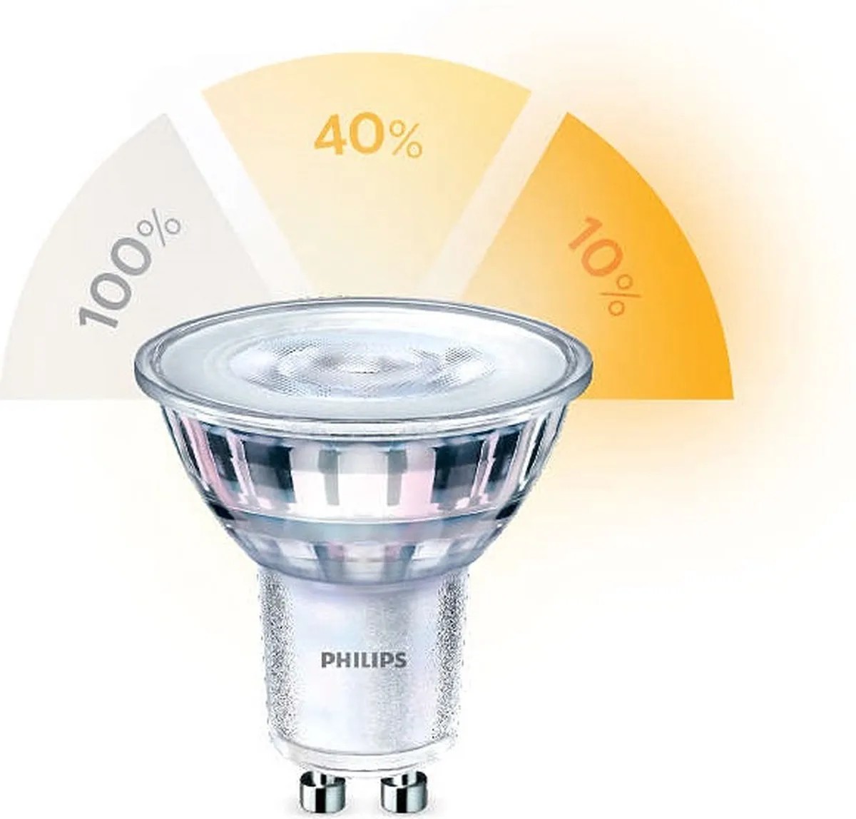 Philips SceneSwitch LED GU10 4.8W-3.5W-1.5W - 4 Stuks - Extra Warm Wit