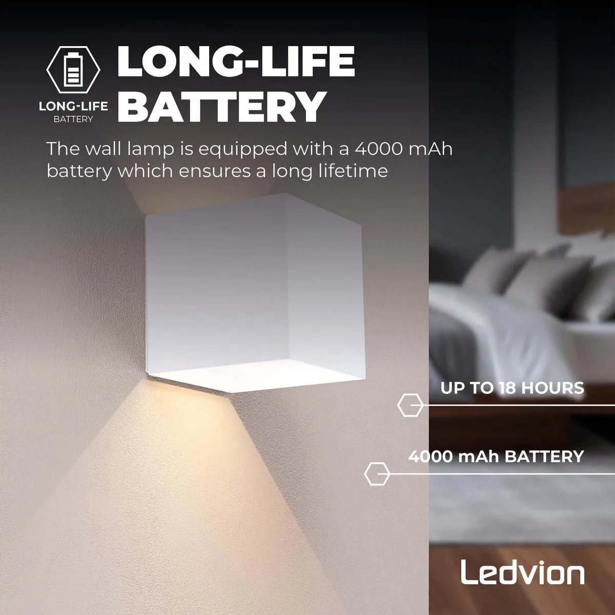 Ledvion USB Oplaadbare Wandlamp met Sensor 4400mAh - Warm Wit