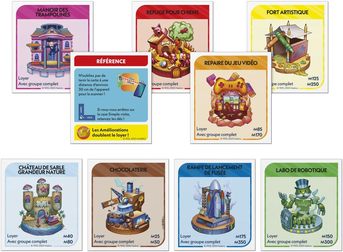 Monopoly Mobiel Bankieren Bordspel - Franstalig