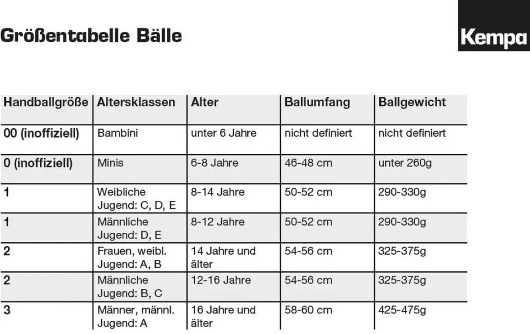 Kempa Handbal Leo 2001922 - 2