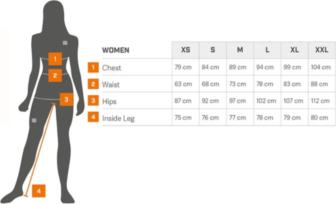Sportful Fietsjack Dames - Waterafstotend - L