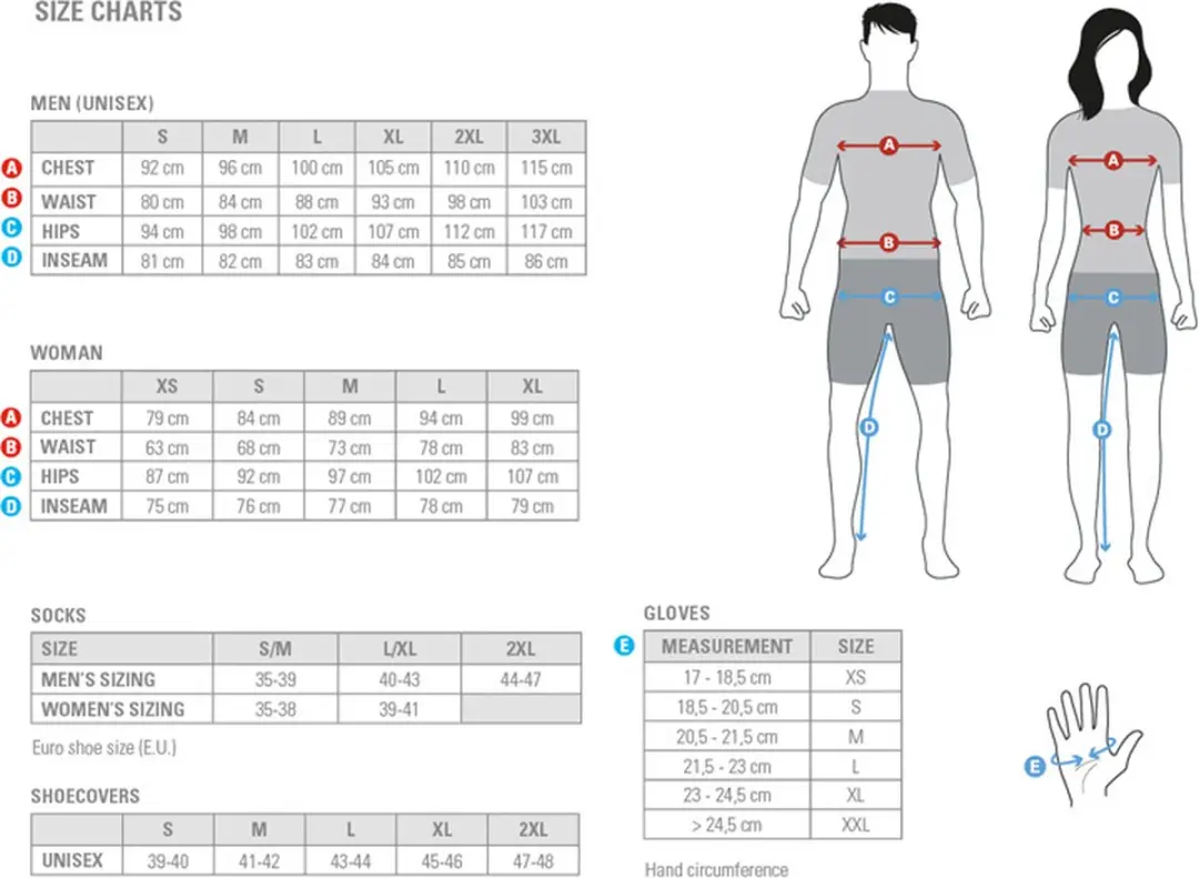 SPORTFUL 2nd Skin X-lite Baselayer SS