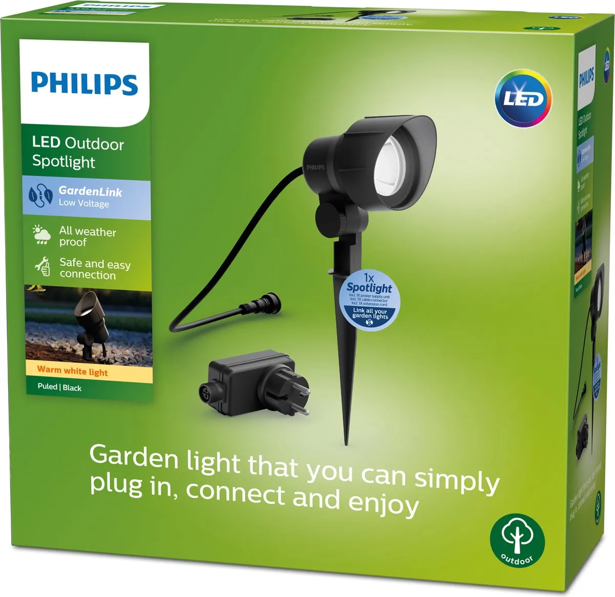 Philips LED Grondspot Basisset 24W - Warmwit - 7cm - Antraciet