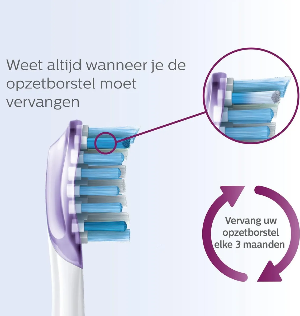 Philips Sonicare G3 HX9054/33 Opzetborstels - 4 Stuks - Zwart - afbeelding 6 van 6