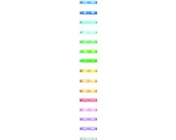 Philips LED Lightstrip RGB 2m