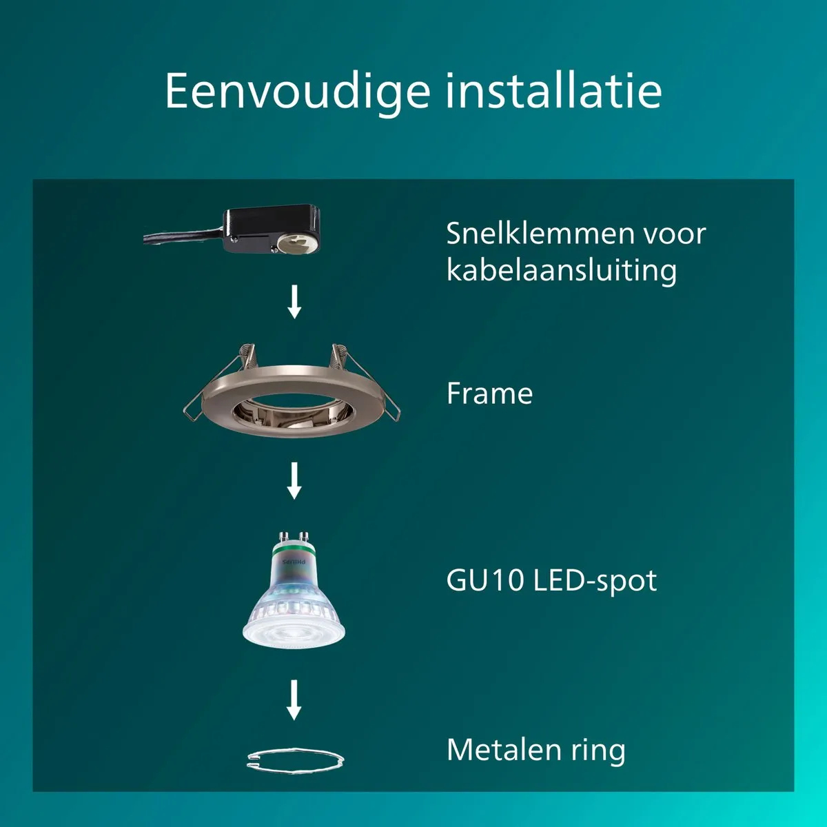 Philips Peridot Inbouwspot GU10 - Nikkel