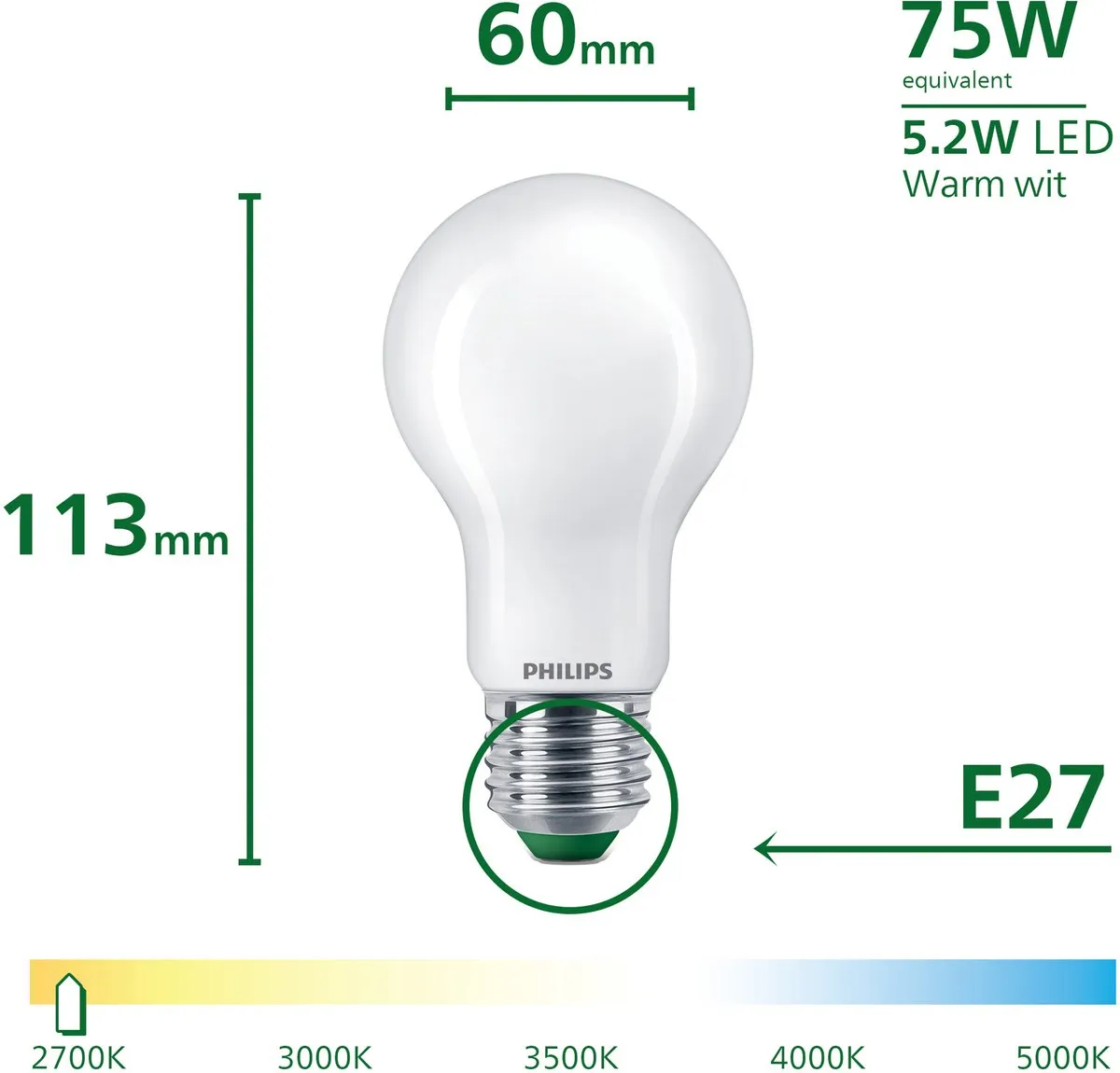 Philips UltraEfficient LED A60 5.2W E27 Warmwit Mat
