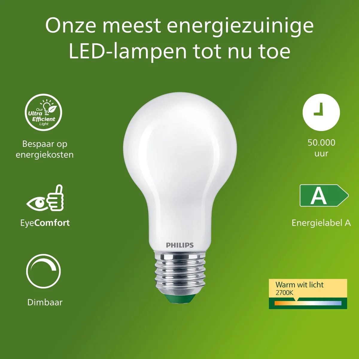 Philips UltraEfficient LED A60 5.2W E27 Warmwit Mat