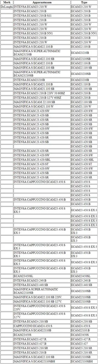 De'Longhi Waterreservoir AS13200250 - o.a. ECAM22.110.B/ECAM23.450.S