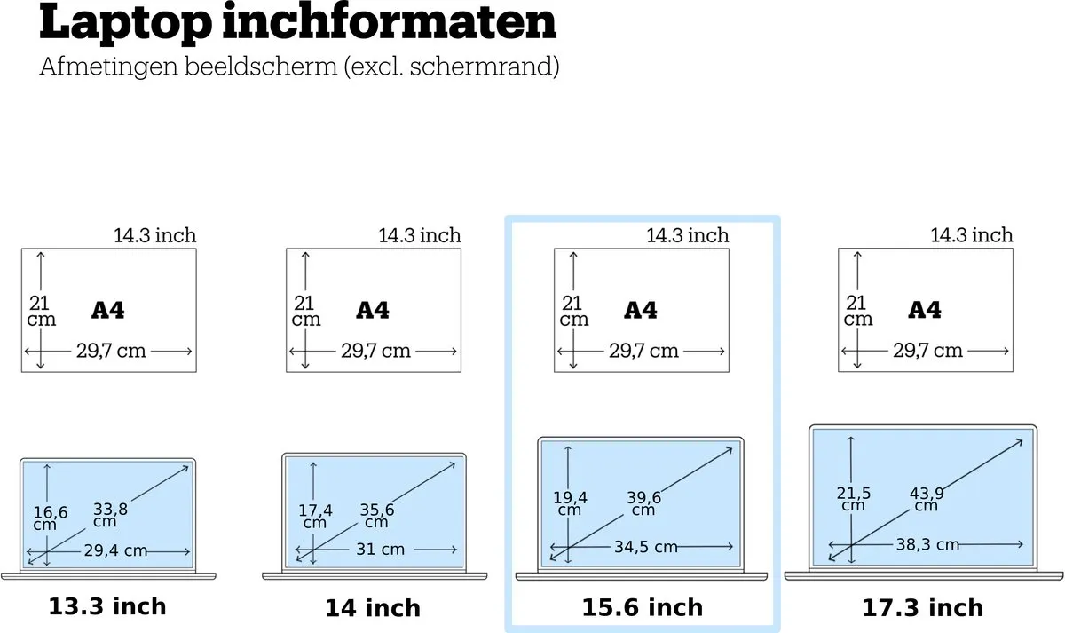 Lenovo LOQ 15AHP10 - Gaming Laptop - 15.6 inch - Ryzen 7 250 - RTX 5050 - 16 GB/512 GB - 144 Hz