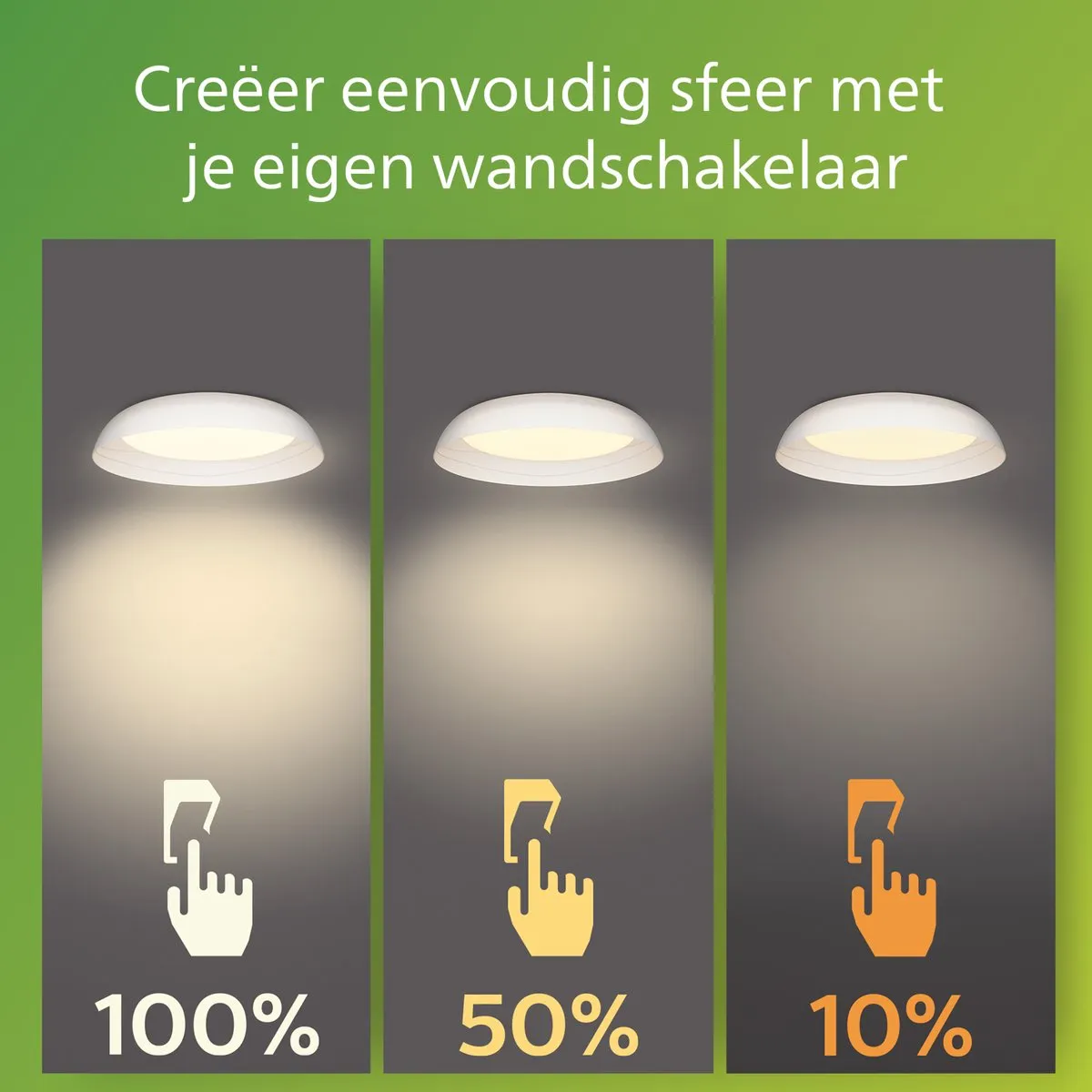 Philips Pebblo Plafondlamp 10W Warmwit - Ø32cm