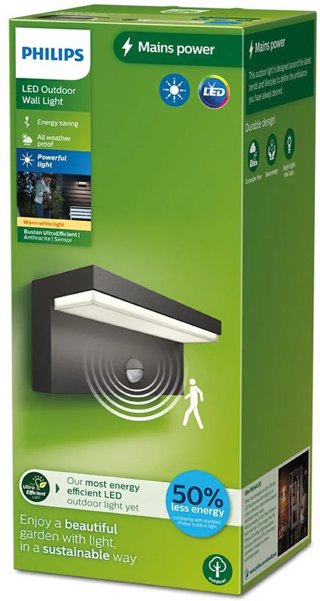 Philips Bustan Wandlamp 3,8W - Antraciet met Sensor