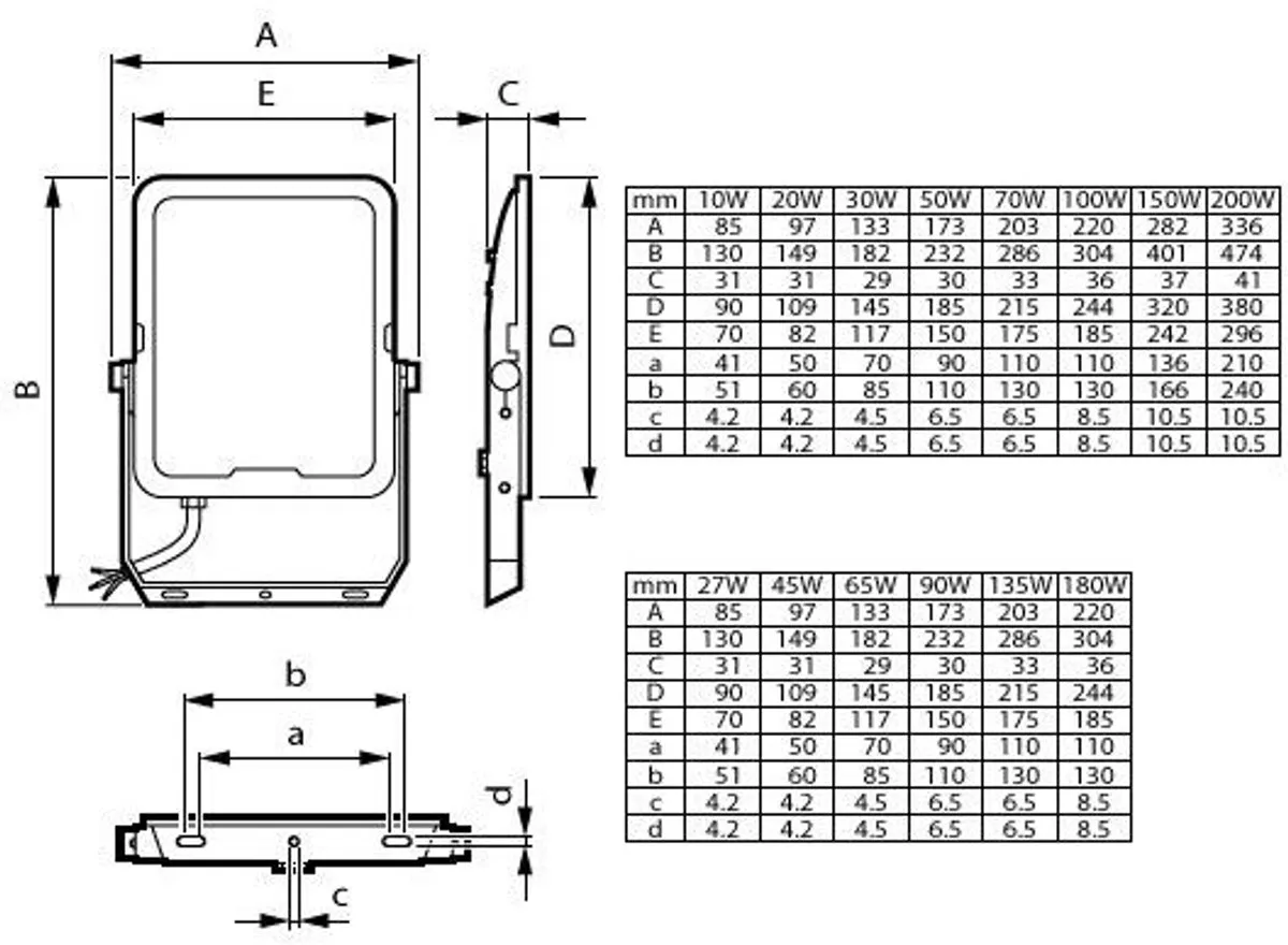 Philips LED Ledinaire BVP167 Floodlight 20W 2400lm - 110° - IP65