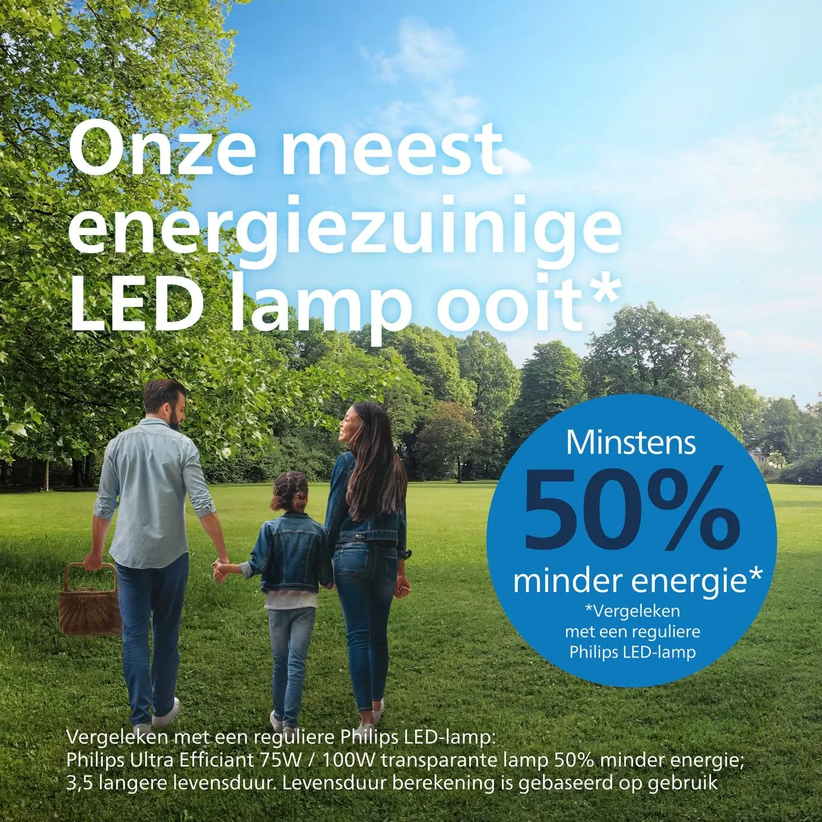 Philips Ultra Efficient LED Mat E27 4W - 2700K - 2 Stuks