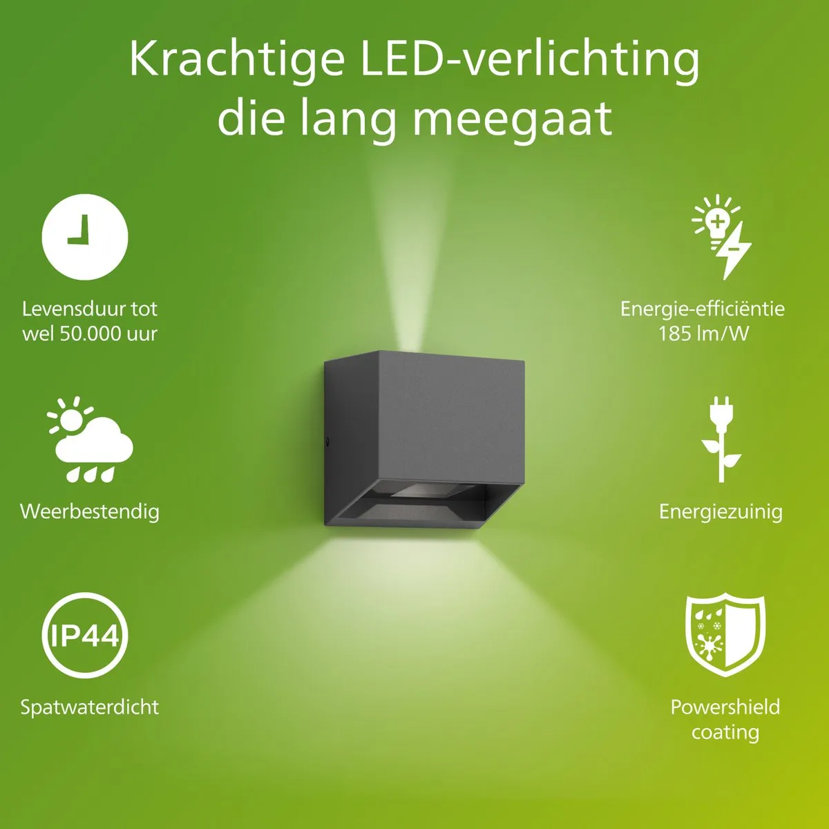 Philips Alix Wandlamp 2x4.3W Warmwit - Antraciet