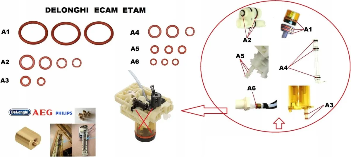 De'Longhi ECAM Servicekit - 20 Stuks - O-ringen & Vet 5ml - afbeelding 2 van 3
