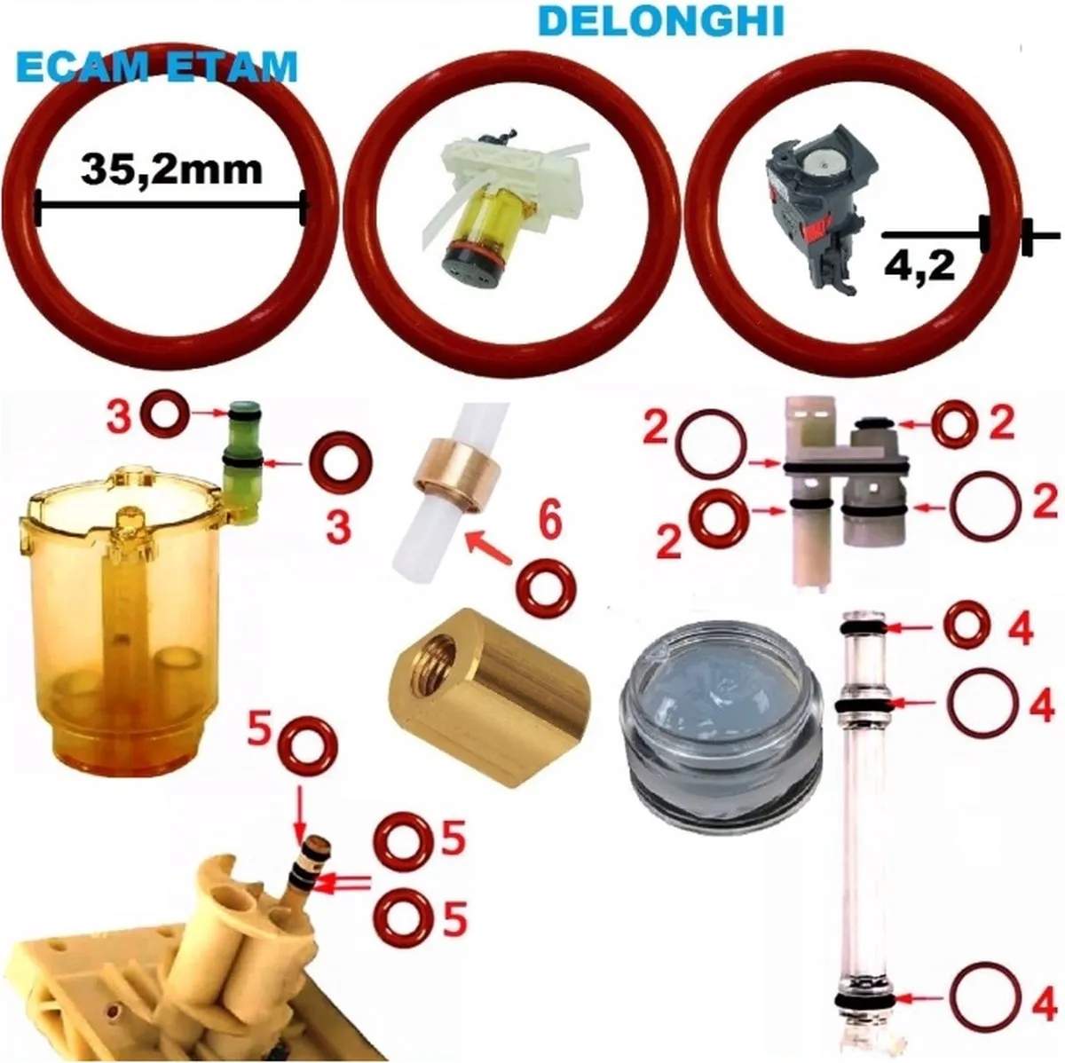 De'Longhi ECAM Servicekit - 20 Stuks - O-ringen & Vet 5ml - afbeelding 3 van 3