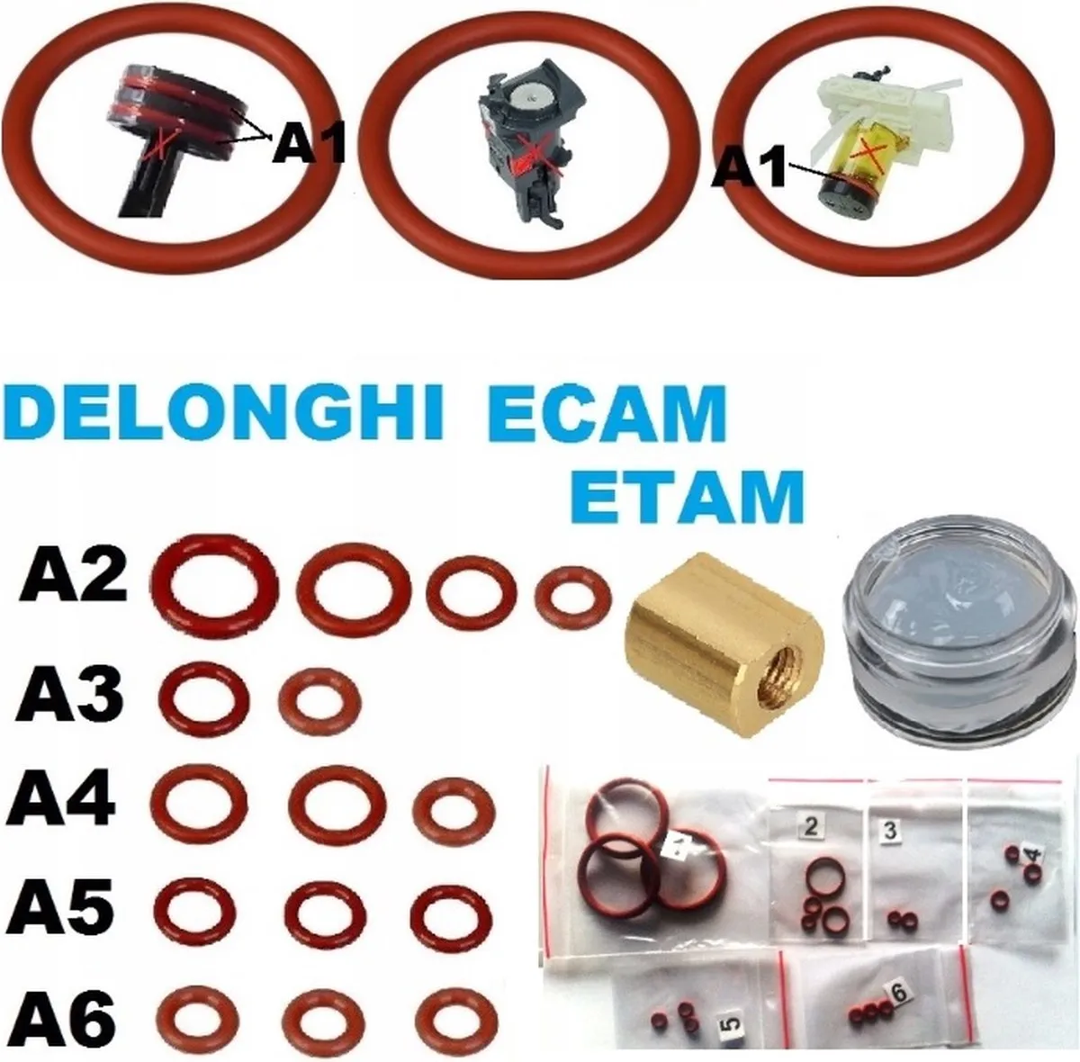 De'Longhi ECAM Servicekit