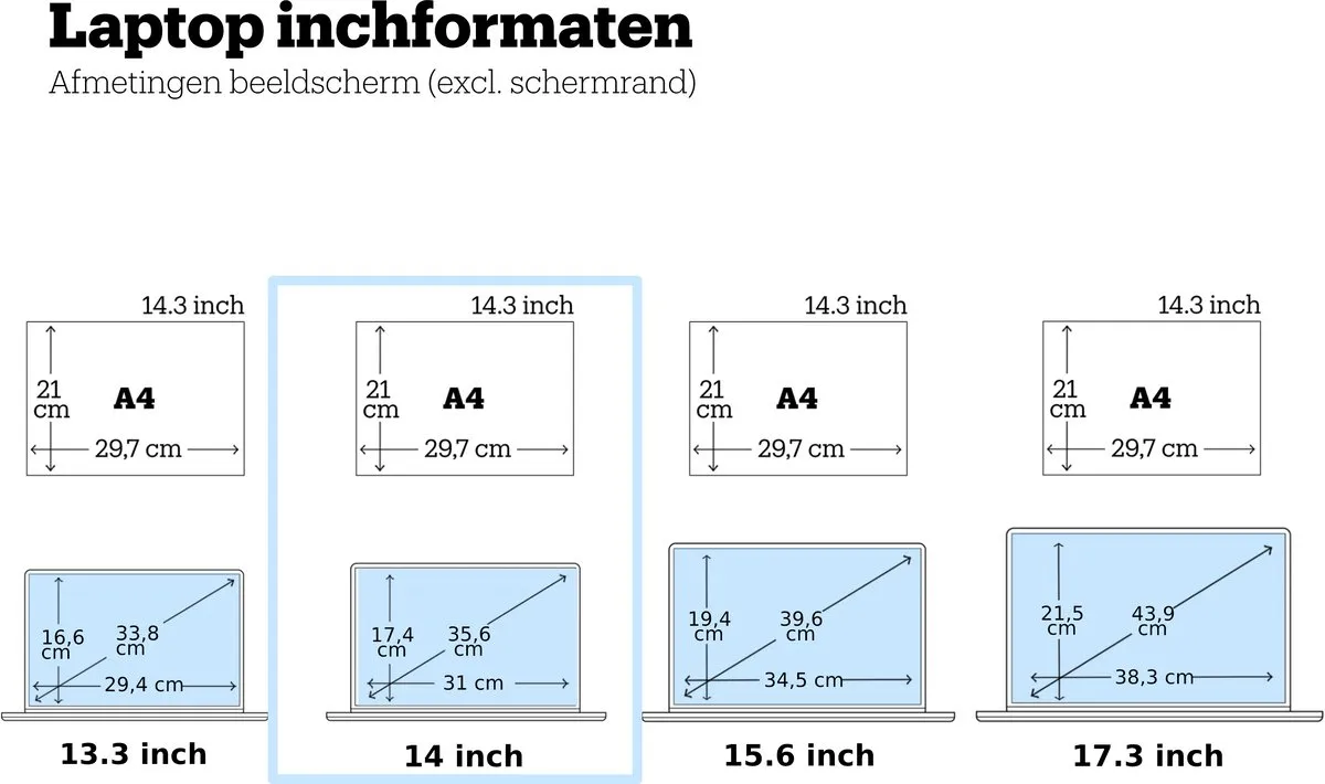 HP 14-em0751nd - Laptop - Ryzen 5 - 16GB/512GB - 14 inch