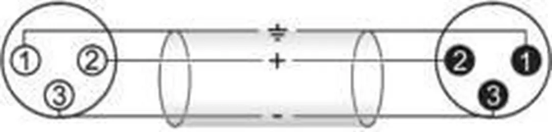 Omnitronic XLR Kabel 3-pin 1m - Zwart