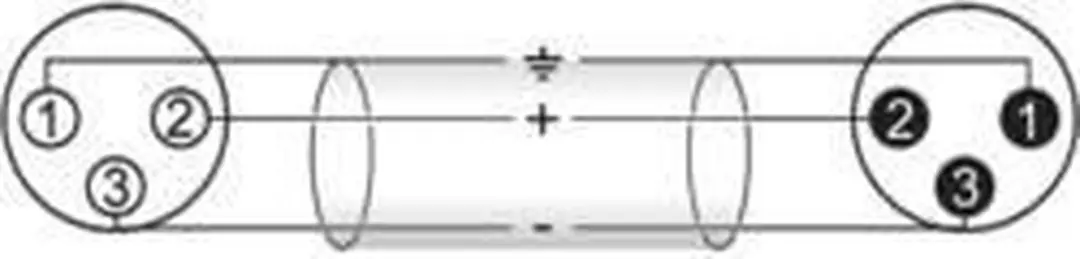 Omnitronic XLR Kabel 3-pin 1m - Zwart