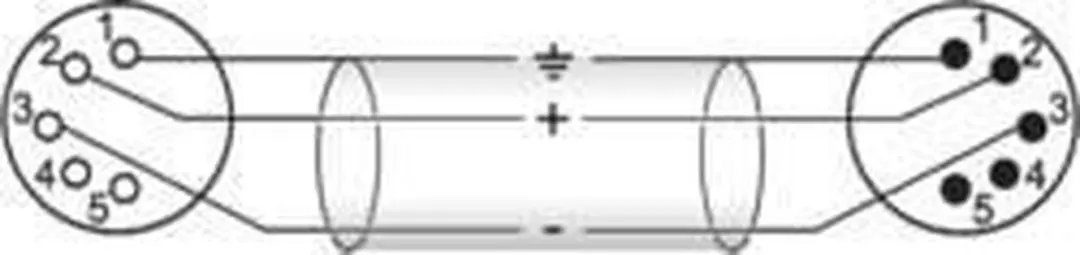 Omnitronic XLR Kabel 5-pin 3m - Zwart