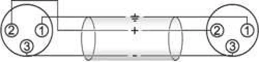 Omnitronic PAH0018100-000 XLR Patchkabel 0.2m - Zwart