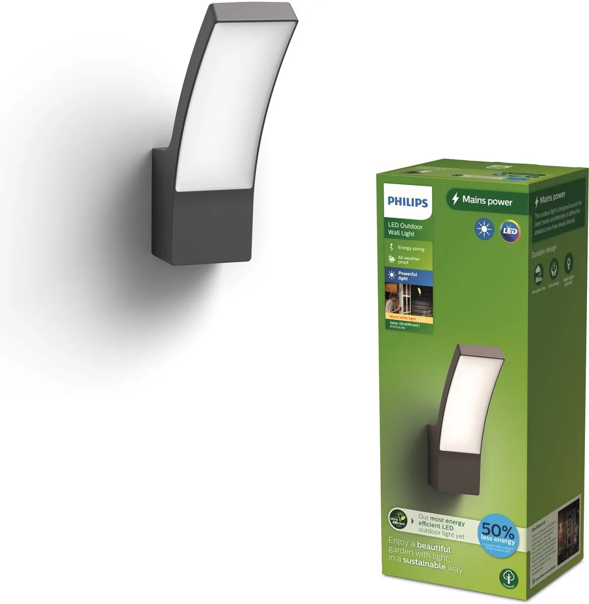 Philips Splay Wandlamp 3,8W - Anthraciet