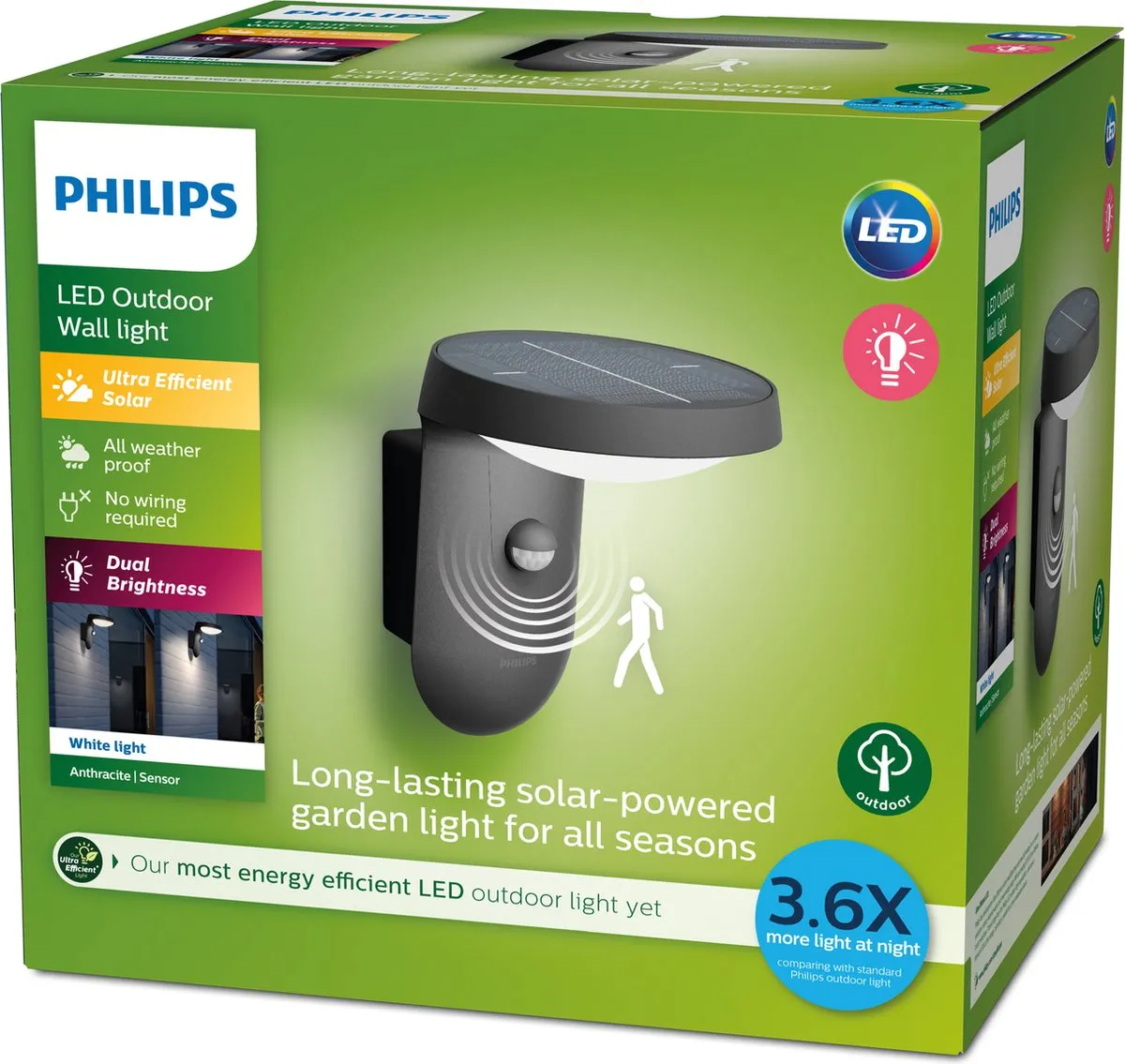 Philips Tyla Zonne-Wandlamp Antraciet - 1.2W - Sensor - afbeelding 6 van 6