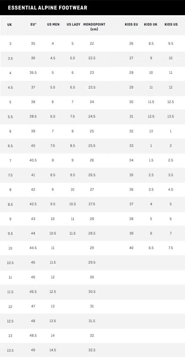 Salewa Puez 00-0000061459 Schoenen - 44.5
