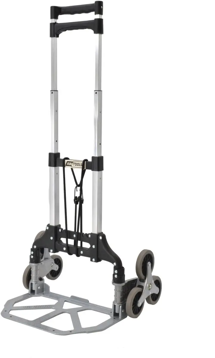 AWTOOLS
