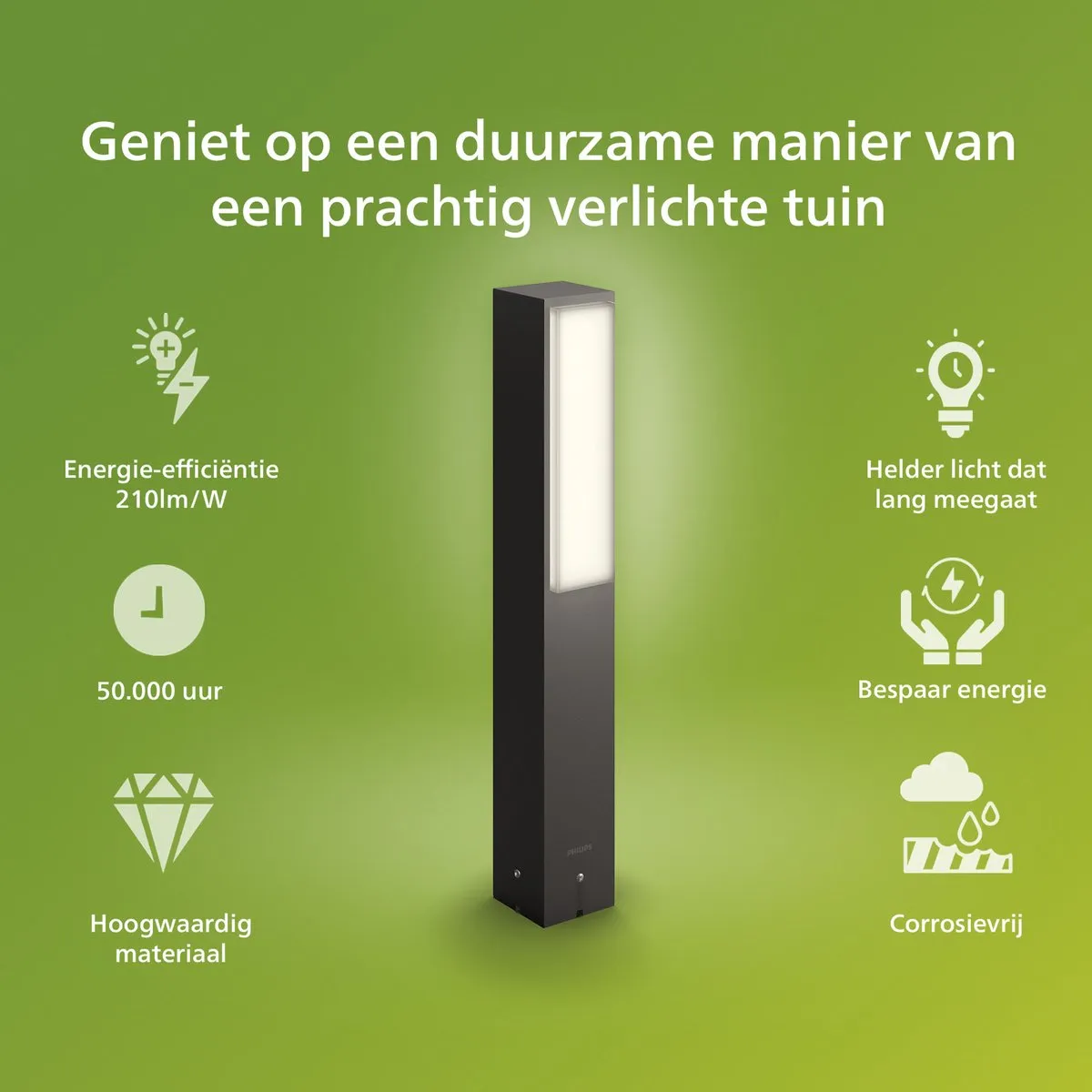 Philips LED Stratosphere Sokkellamp 3,8W - Anthraciet - afbeelding 6 van 6