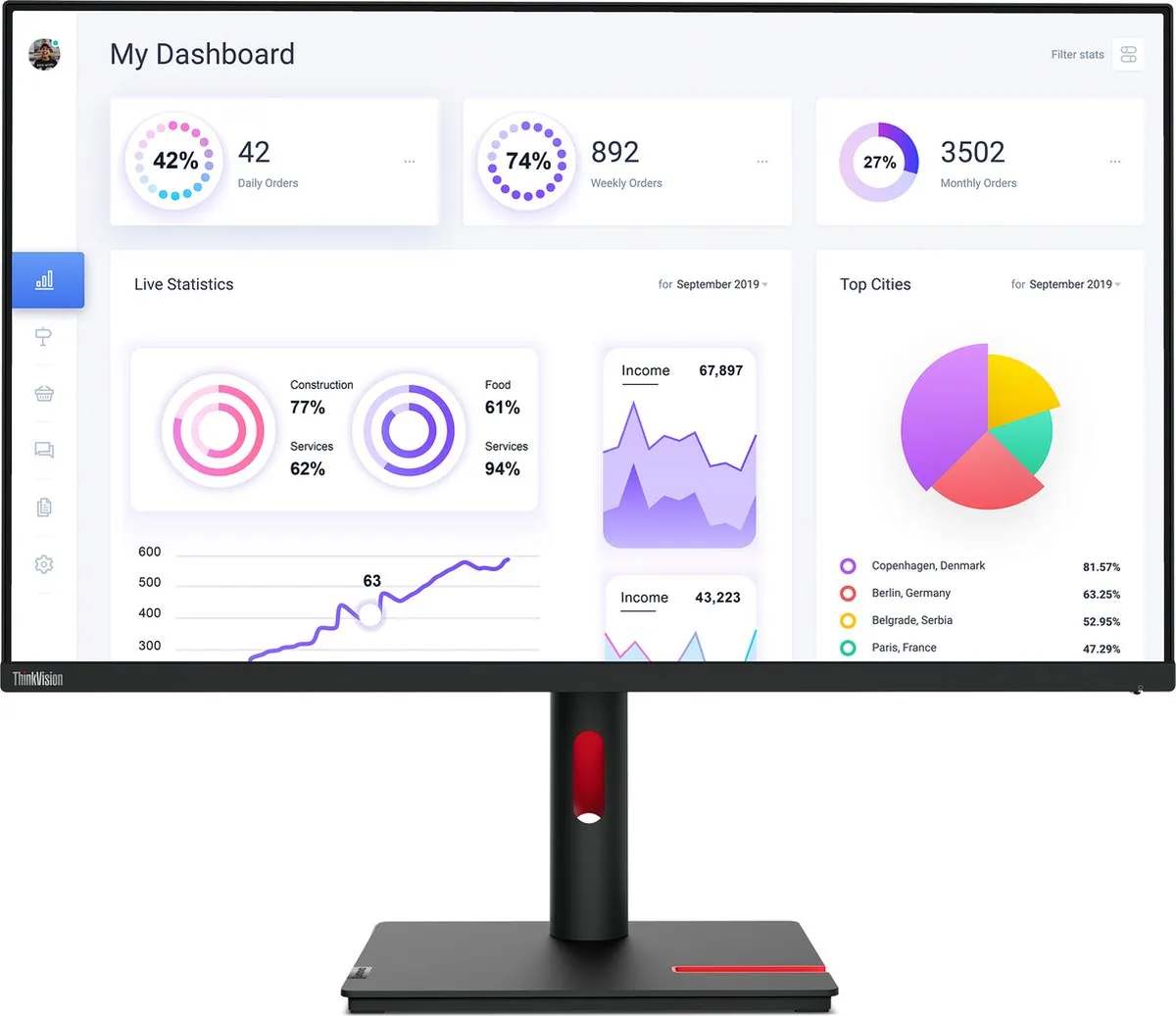 Lenovo T32P-30 Monitor 32" 4K IPS - USB-C/HDMI