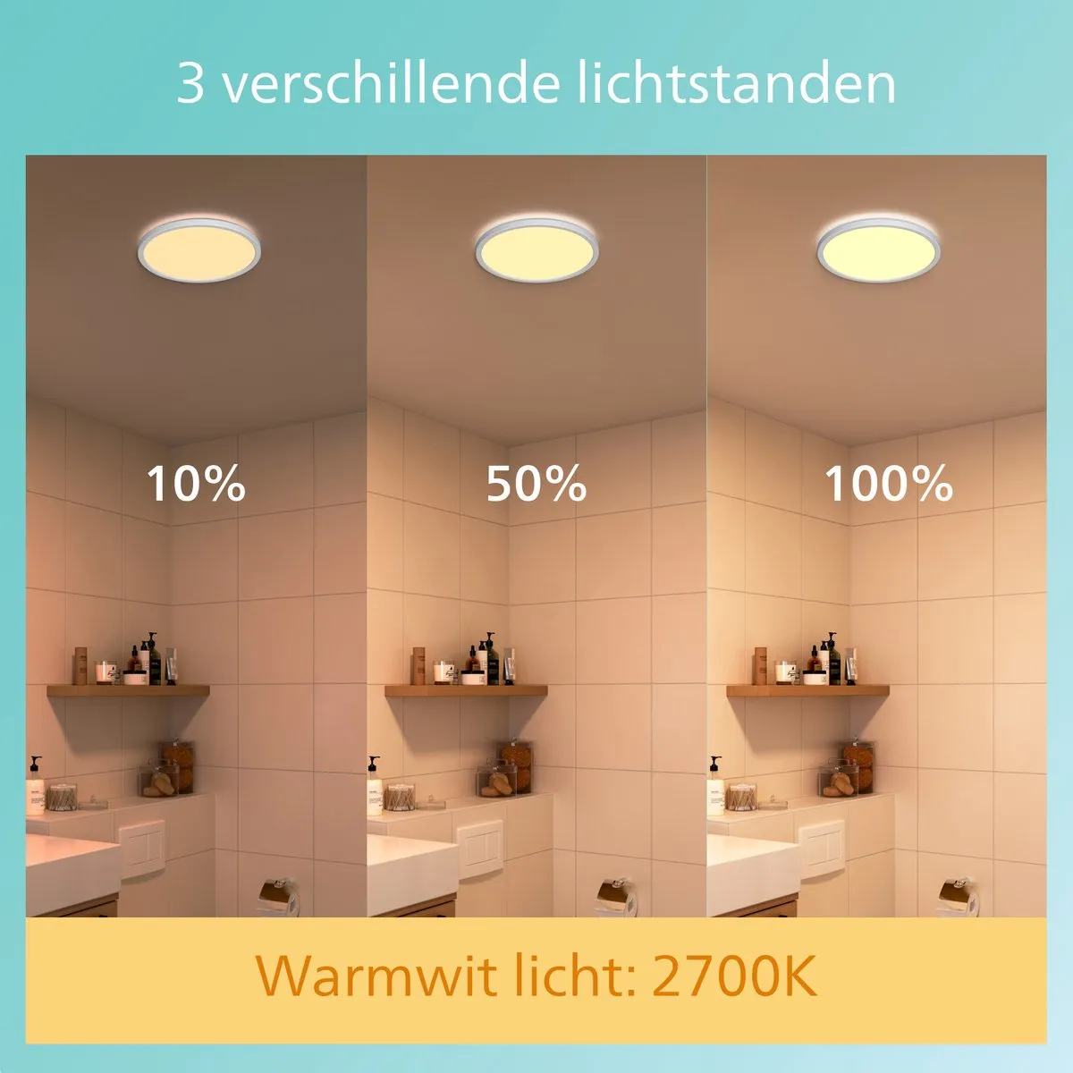 Philips SuperSlim Badkamer Plafondlamp 18W - 30cm - Wit