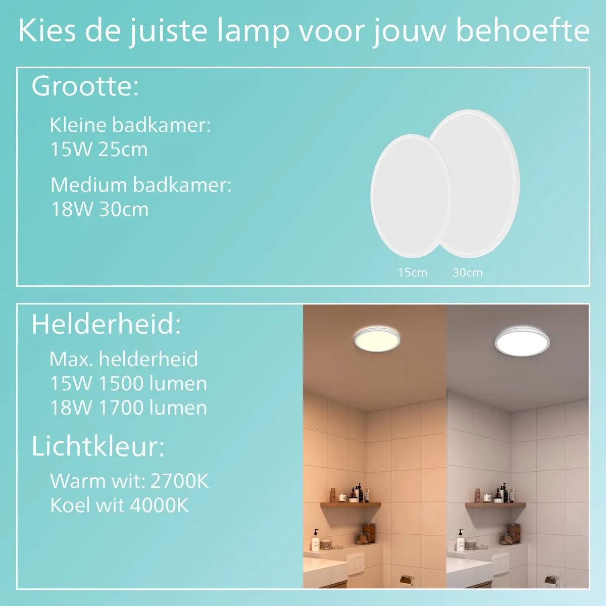 Philips SuperSlim Badkamer Plafondlamp 18W - 30cm - Wit