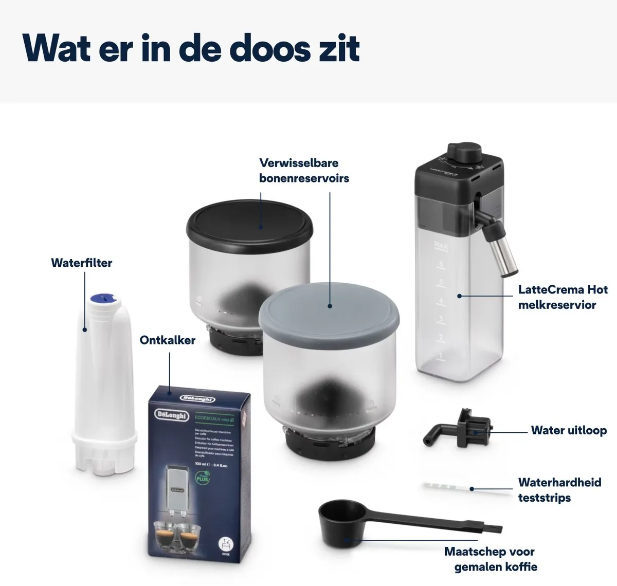 De'Longhi Rivelia EXAM440.55.BG - Volautomatische espressomachine - Beige