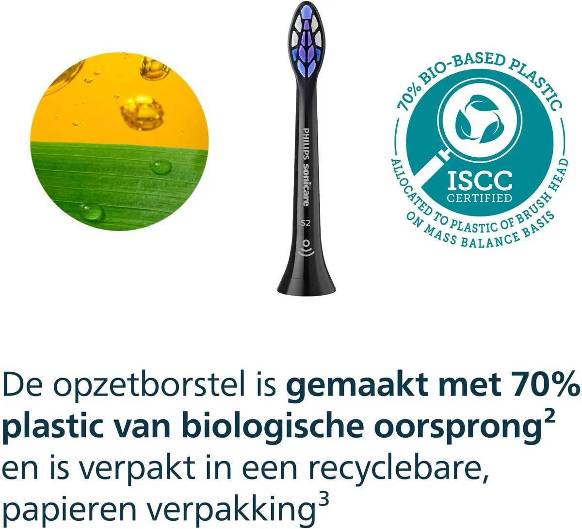 Philips Sonicare Optimal Sensitive HX6052/88 Opzetborstels - 2 Stuks